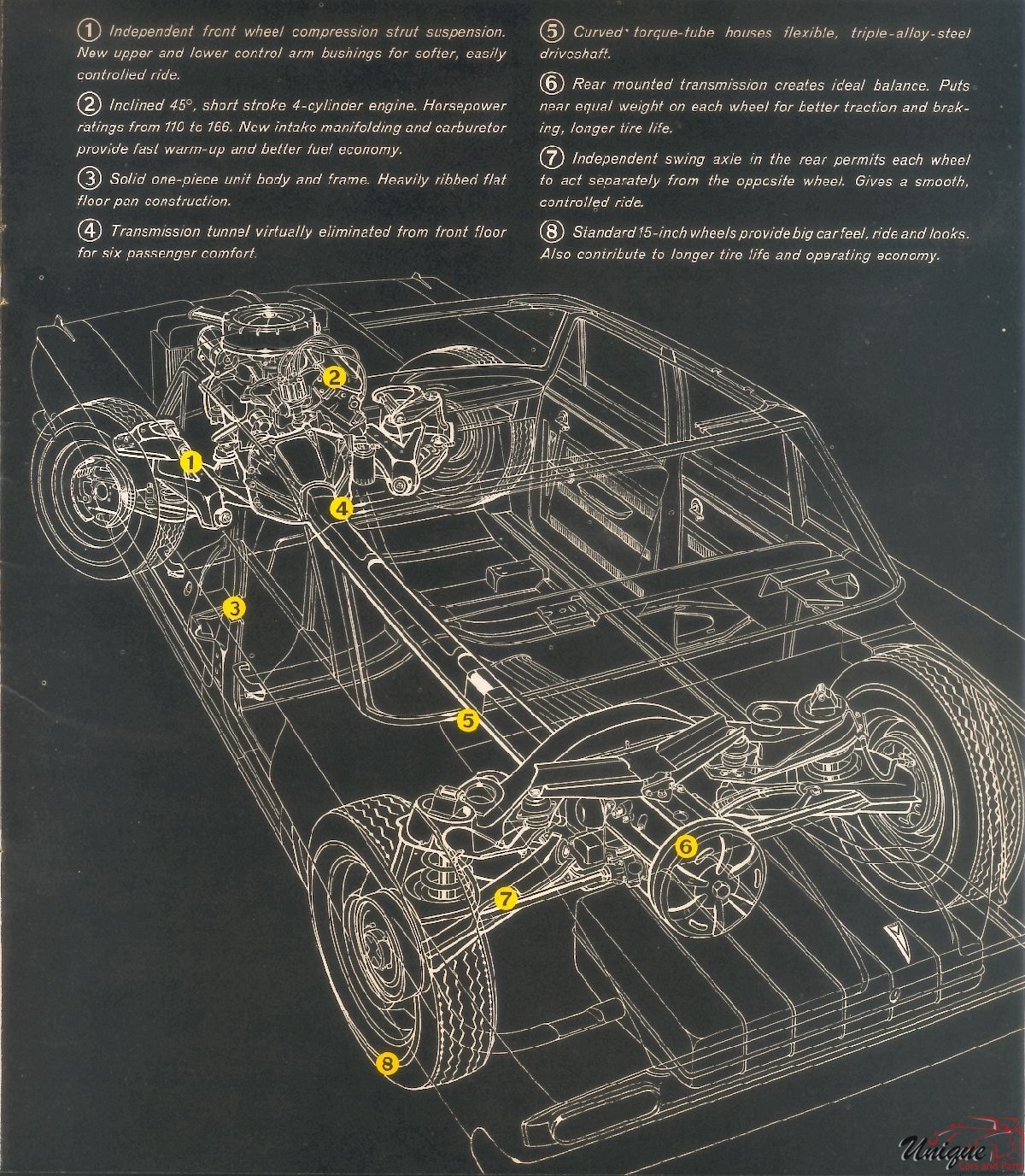 1962 Pontiac Tempest Brochure Page 14